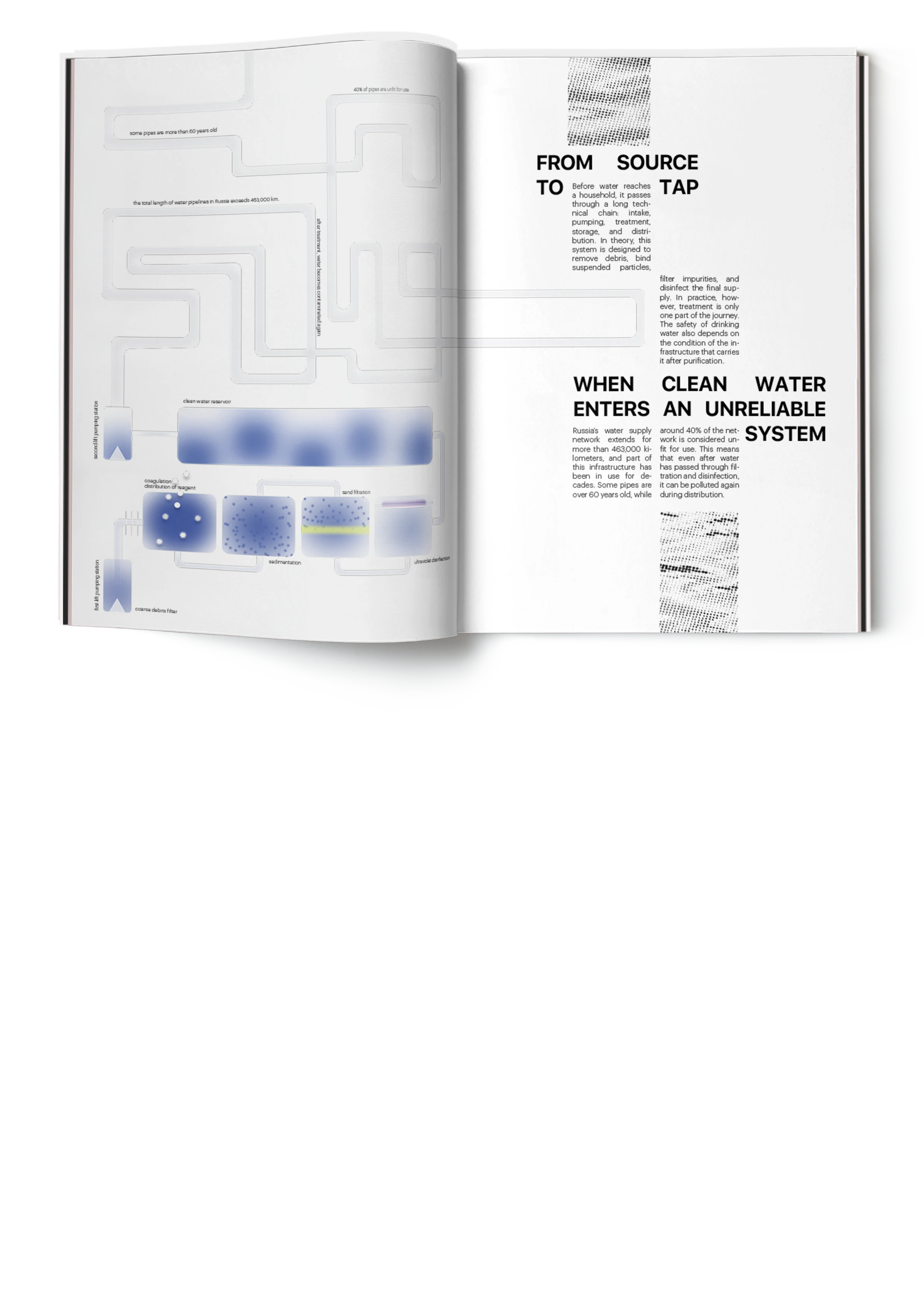Magazine spread with risk instructions.